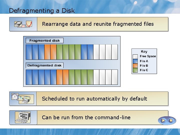 Defragmenting a Disk Rearrange data and reunite fragmented files Scheduled to run automatically by