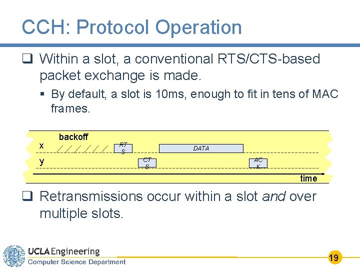CCH: Protocol Operation q Within a slot, a conventional RTS/CTS-based packet exchange is made.
