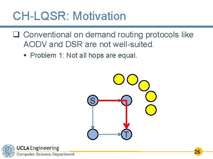 CH-LQSR: Motivation q Conventional on demand routing protocols like AODV and DSR are not