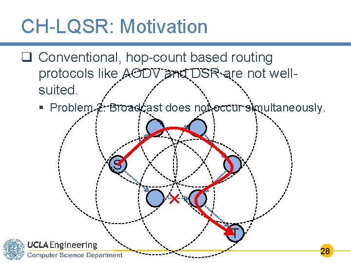 CH-LQSR: Motivation q Conventional, hop-count based routing protocols like AODV and DSR are not