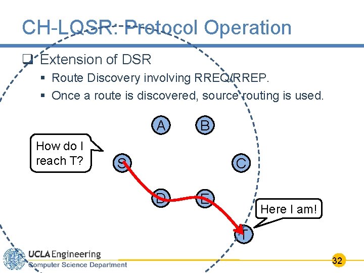 CH-LQSR: Protocol Operation q Extension of DSR § Route Discovery involving RREQ/RREP. § Once