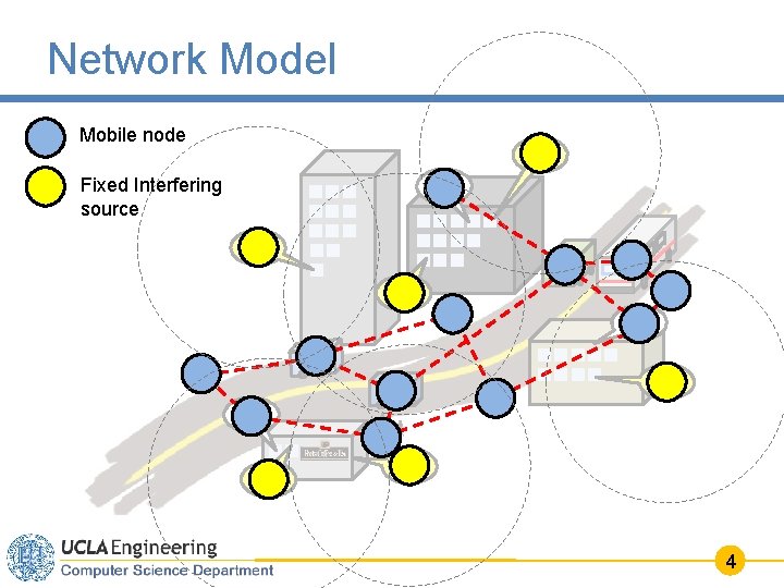 Network Model Mobile node Fixed Interfering source 4 