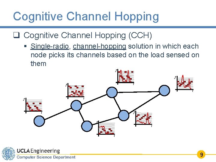 Cognitive Channel Hopping q Cognitive Channel Hopping (CCH) § Single-radio, channel-hopping solution in which
