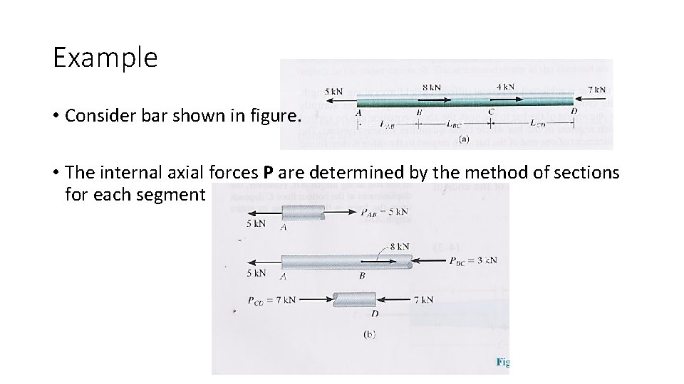 Example • Consider bar shown in figure. • The internal axial forces P are
