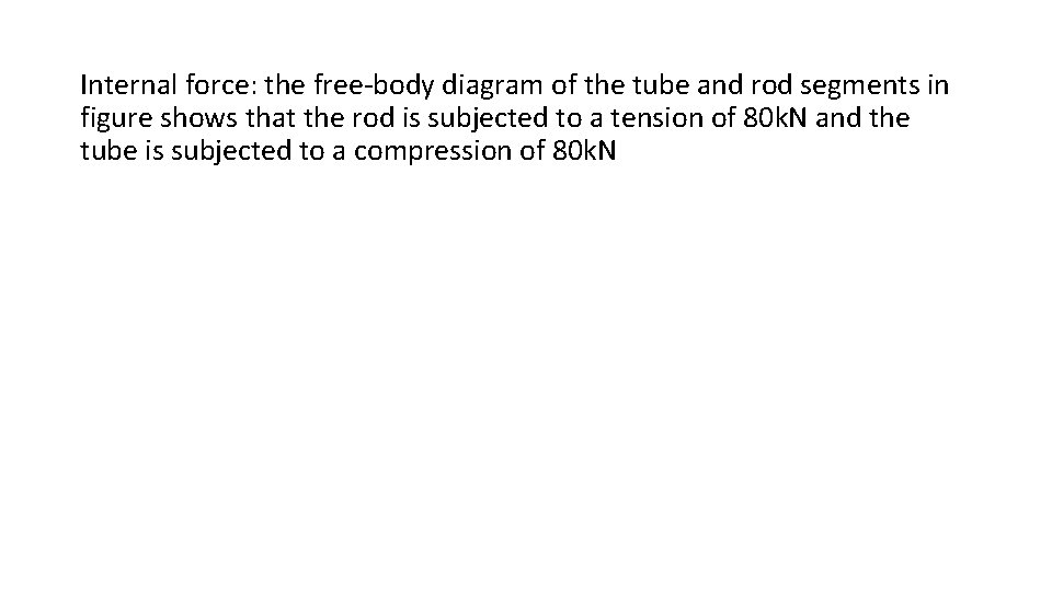 Internal force: the free-body diagram of the tube and rod segments in figure shows