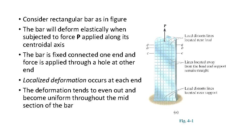  • Consider rectangular bar as in figure • The bar will deform elastically