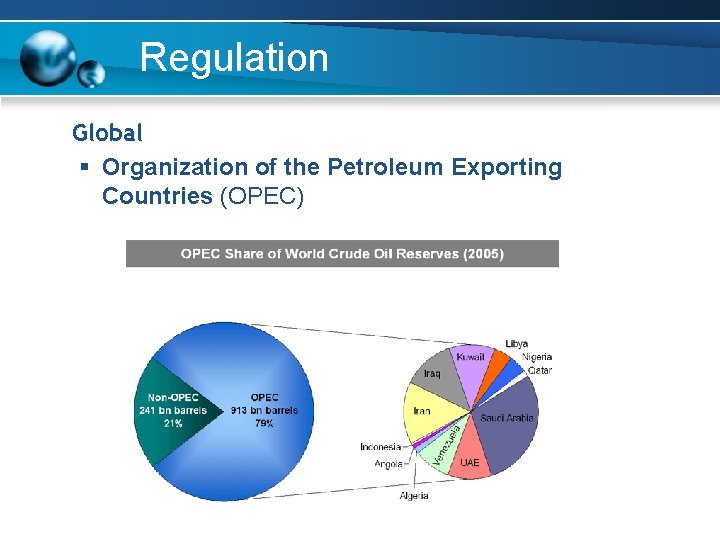 Regulation Global § Organization of the Petroleum Exporting Countries (OPEC) Regulation Global § Organization of the Petroleum Exporting Countries (OPEC)