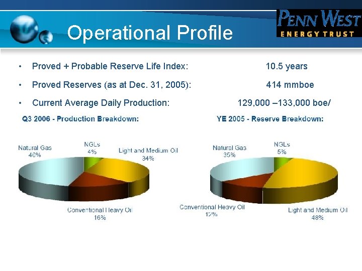 Operational Profile • Proved + Probable Reserve Life Index: 10. 5 years • Proved Operational Profile • Proved + Probable Reserve Life Index: 10. 5 years • Proved