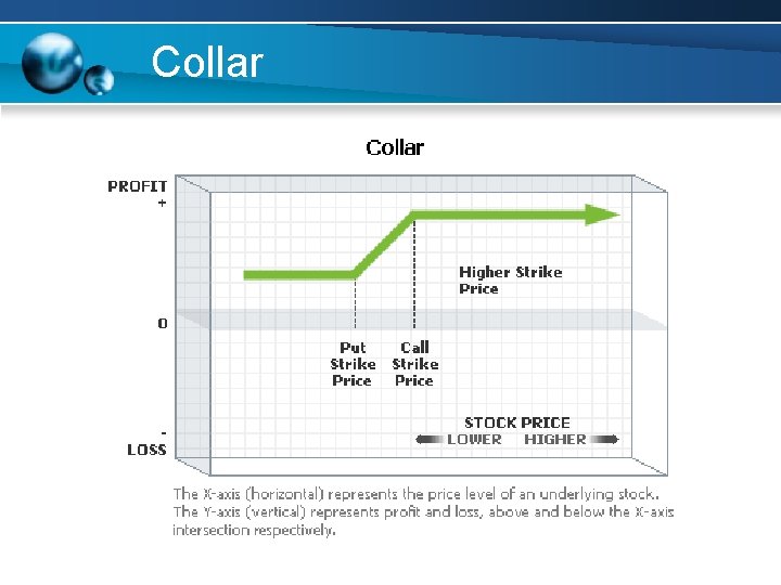 Collar Collar