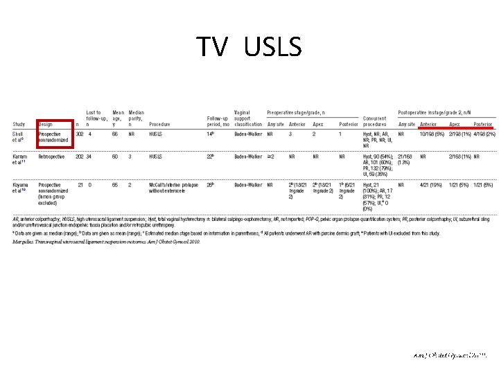 TV USLS 