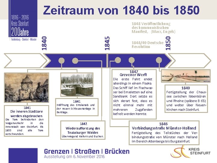 Zeitraum von 1840 bis 1850 I ©Kreis Steinfurt 1841 Die inneren Stadttore werden abgebrochen Zeitraum von 1840 bis 1850 I ©Kreis Steinfurt 1841 Die inneren Stadttore werden abgebrochen