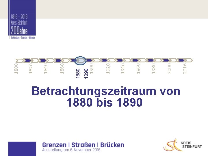 Betrachtungszeitraum von 1880 bis 1890 2016 2000 1980 1960 1940 1920 1900 1890 1880 Betrachtungszeitraum von 1880 bis 1890 2016 2000 1980 1960 1940 1920 1900 1890 1880