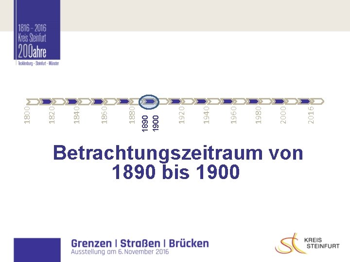 Betrachtungszeitraum von 1890 bis 1900 2016 2000 1980 1960 1940 1920 1890 1900 1880 Betrachtungszeitraum von 1890 bis 1900 2016 2000 1980 1960 1940 1920 1890 1900 1880