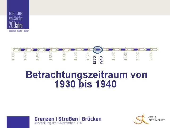 Betrachtungszeitraum von 1930 bis 1940 2016 2000 1980 1960 1940 1930 1920 1900 1880 Betrachtungszeitraum von 1930 bis 1940 2016 2000 1980 1960 1940 1930 1920 1900 1880