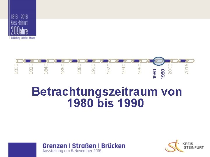 Betrachtungszeitraum von 1980 bis 1990 2016 2000 1990 1980 1960 1940 1920 1900 1880 Betrachtungszeitraum von 1980 bis 1990 2016 2000 1990 1980 1960 1940 1920 1900 1880