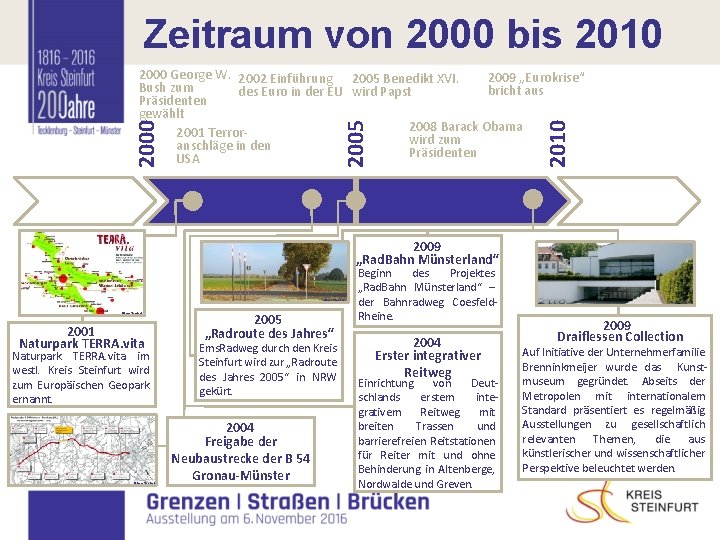 Zeitraum von 2000 bis 2010 2000 2005 2000 George W. 2002 Einführung 2005 Benedikt Zeitraum von 2000 bis 2010 2000 2005 2000 George W. 2002 Einführung 2005 Benedikt