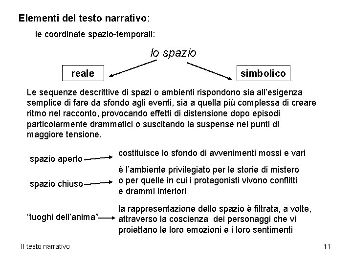 Elementi del testo narrativo: le coordinate spazio-temporali: lo spazio reale simbolico Le sequenze descrittive