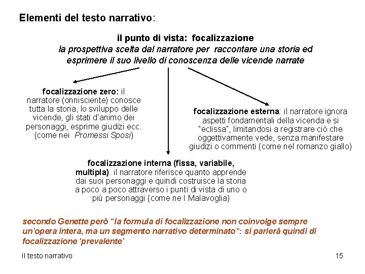 Elementi del testo narrativo: il punto di vista: focalizzazione la prospettiva scelta dal narratore