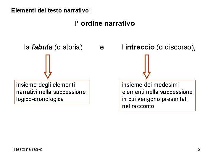 Elementi del testo narrativo: l’ ordine narrativo la fabula (o storia) insieme degli elementi