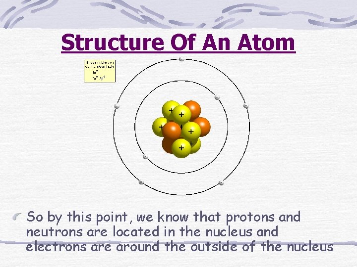 Chapter 4 Atomic Structure Mr Samaniego Lawndale High