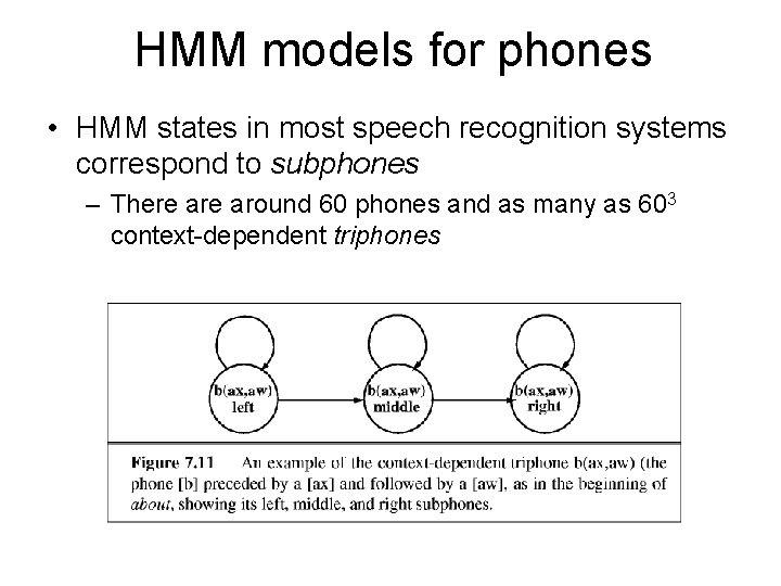 HMM models for phones • HMM states in most speech recognition systems correspond to