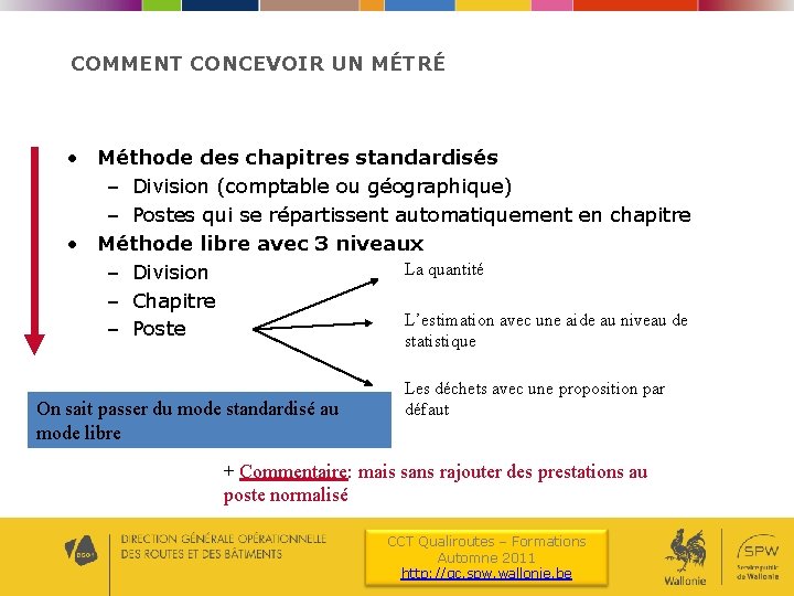 COMMENT CONCEVOIR UN MÉTRÉ • Méthode des chapitres standardisés – Division (comptable ou géographique)