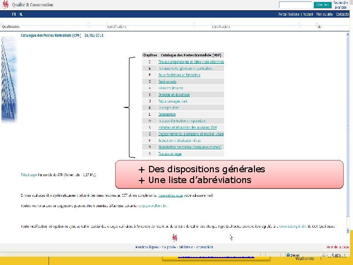 – Des dispositions + Des dispositions générales + Une liste d’abréviations – Une liste