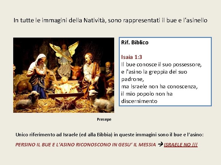 In tutte le immagini della Natività, sono rappresentati il bue e l’asinello Rif. Biblico