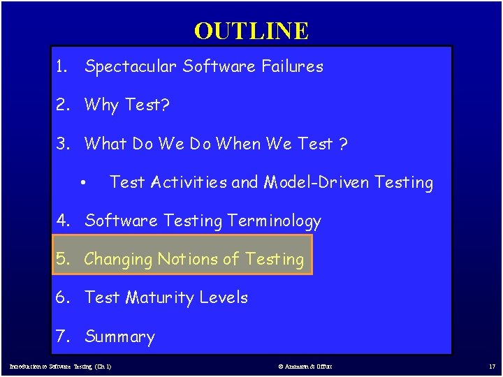 OUTLINE 1. Spectacular Software Failures 2. Why Test? 3. What Do We Do When