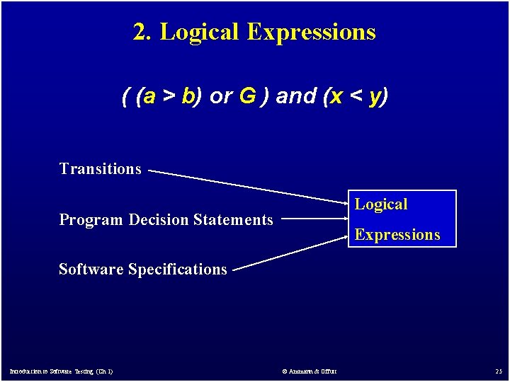 2. Logical Expressions ( (a > b) or G ) and (x < y)