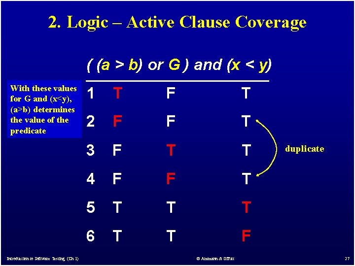 2. Logic – Active Clause Coverage ( (a > b) or G ) and
