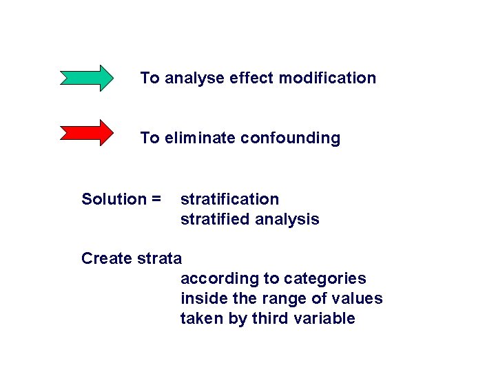 To analyse effect modification To eliminate confounding Solution = stratification stratified analysis Create strata