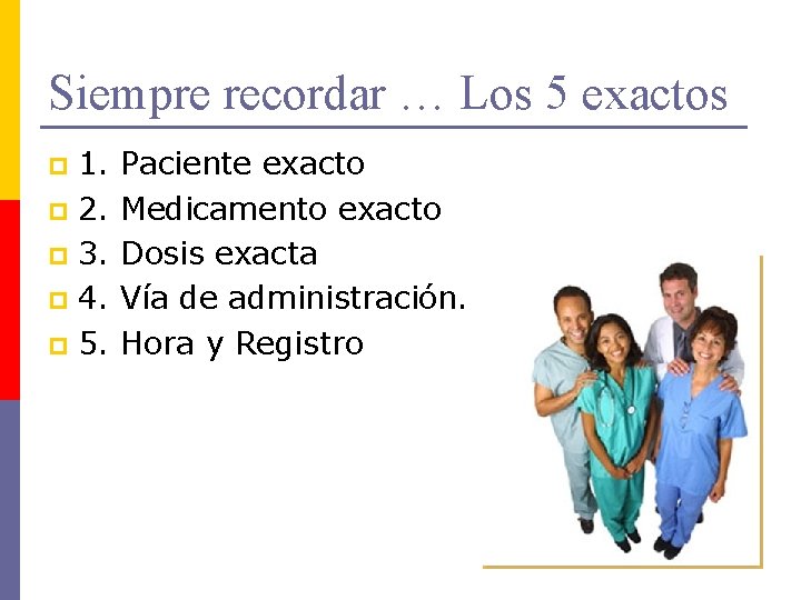 Siempre recordar … Los 5 exactos 1. p 2. p 3. p 4. p Siempre recordar … Los 5 exactos 1. p 2. p 3. p 4. p