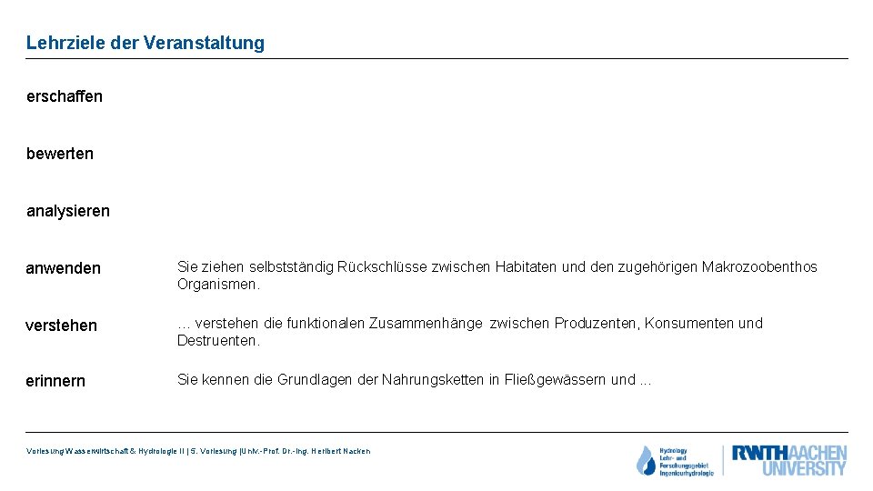 Lehrziele der Veranstaltung erschaffen bewerten analysieren anwenden Sie ziehen selbstständig Rückschlüsse zwischen Habitaten und