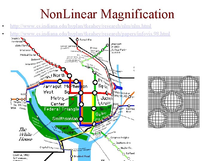 Non. Linear Magnification • • http: //www. cs. indiana. edu/hyplan/tkeahey/research/nlm. html http: //www. cs.