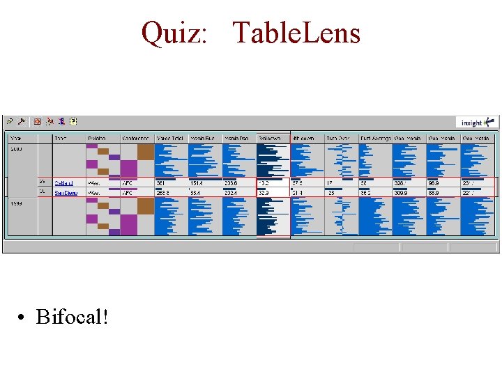 Quiz: Table. Lens • Bifocal! 