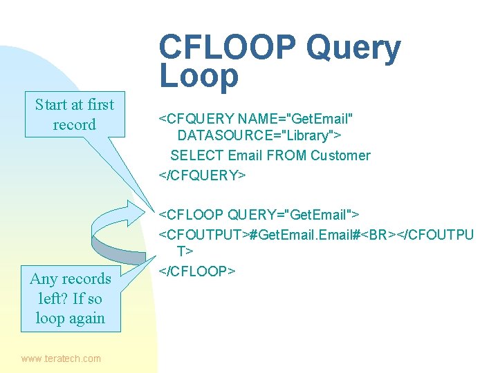 CFLOOP Query Loop Start at first record Any records left? If so loop again