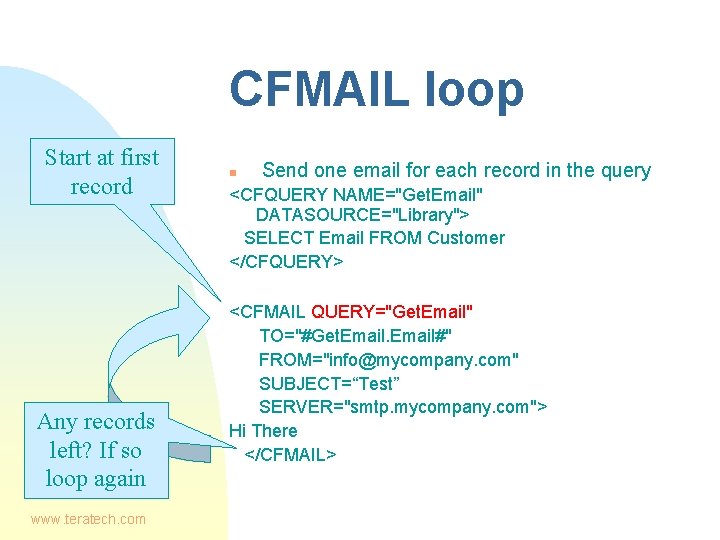 CFMAIL loop Start at first record Any records left? If so loop again www.