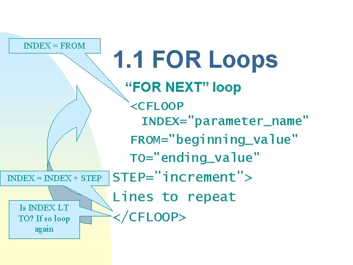 INDEX = FROM 1. 1 FOR Loops n “FOR NEXT” loop <CFLOOP INDEX="parameter_name" FROM="beginning_value"