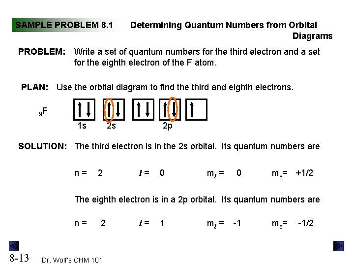 SAMPLE PROBLEM 8. 1 PROBLEM: Determining Quantum Numbers from Orbital Diagrams Write a set