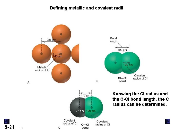 Defining metallic and covalent radii Knowing the Cl radius and the C-Cl bond length,