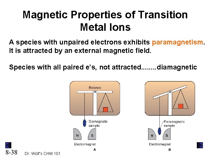 Magnetic Properties of Transition Metal Ions A species with unpaired electrons exhibits paramagnetism. It