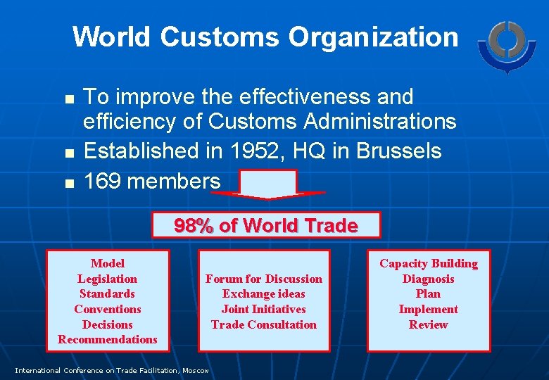 World Customs Organization n To improve the effectiveness and efficiency of Customs Administrations Established