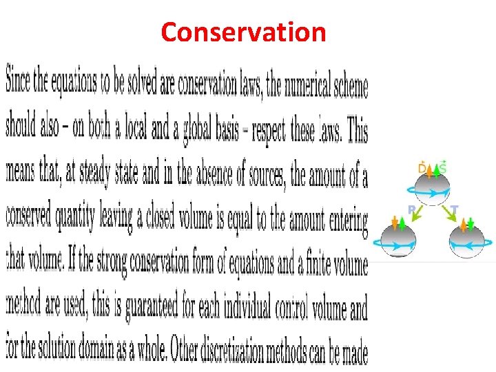 Conservation 