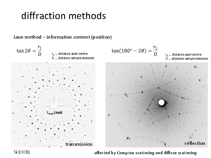 diffraction methods Laue method – information content (position) r 1 … distance spot-centre D