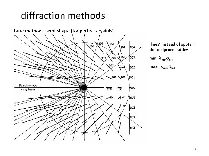 diffraction methods Laue method – spot shape (for perfect crystals) ‚lines‘ instead of spots