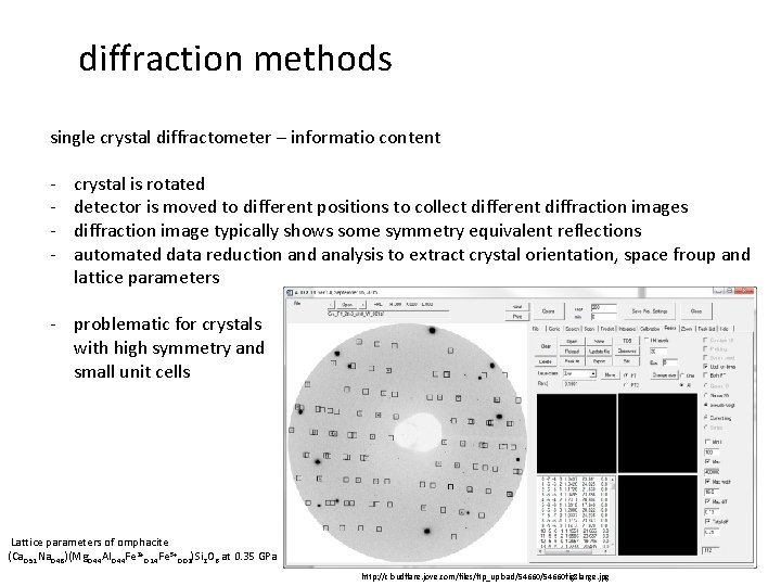 diffraction methods single crystal diffractometer – informatio content - crystal is rotated detector is