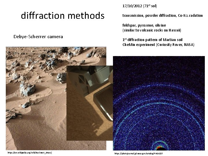 17/10/2012 (71 st sol) diffraction methods transmission, powder diffraction, Co-Ka radation feldspar, pyroxene, olivine