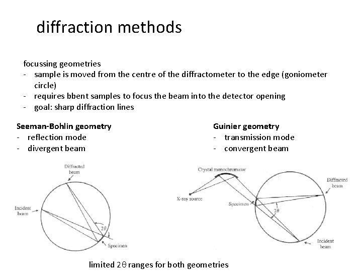 diffraction methods focussing geometries - sample is moved from the centre of the diffractometer