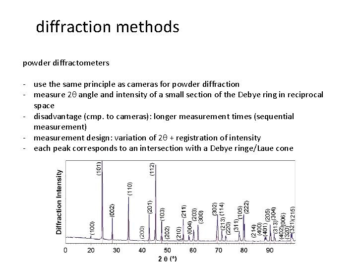 diffraction methods powder diffractometers - use the same principle as cameras for powder diffraction